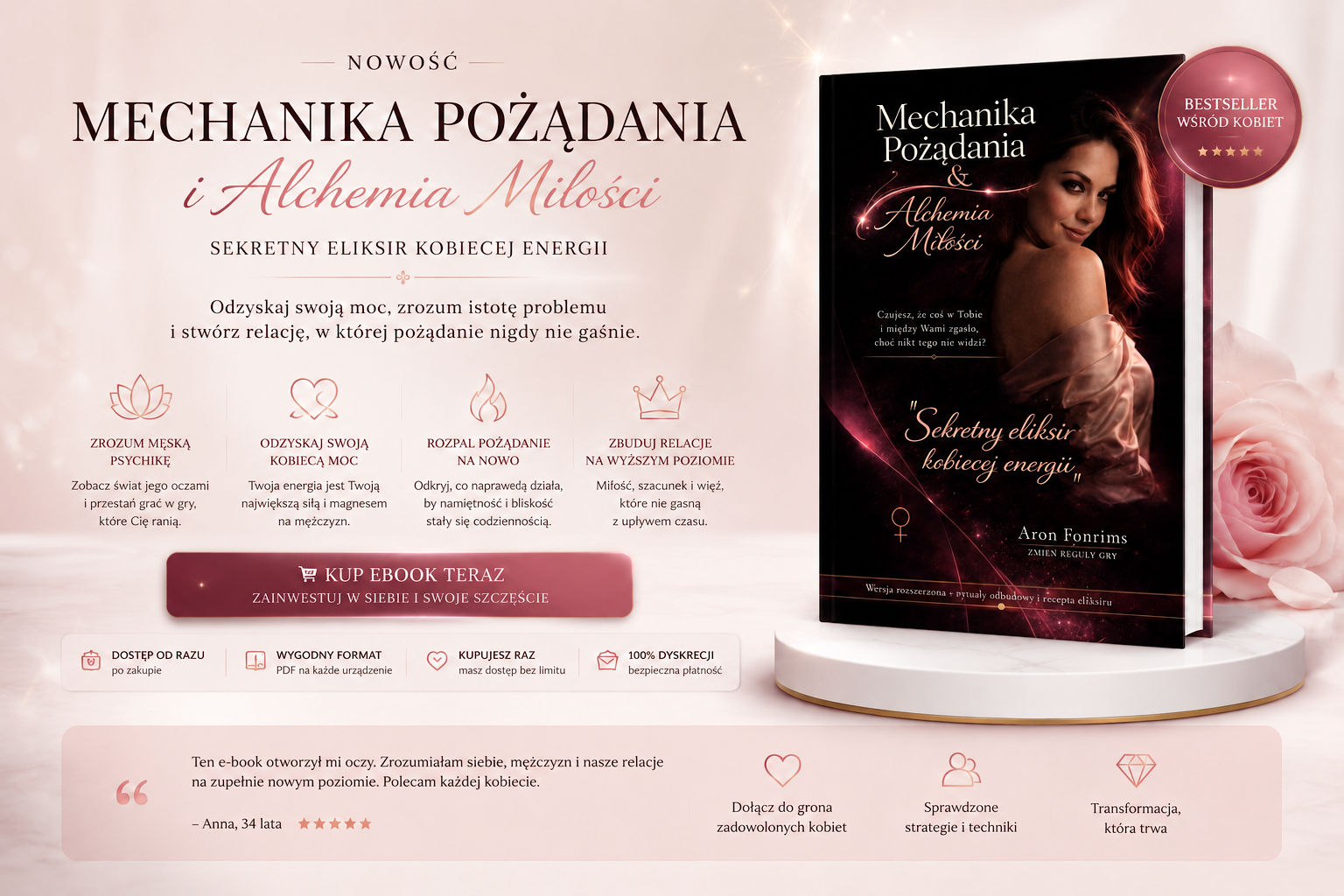 Mechanika Pożądania i Alchemia Miłości – Sekretny Eliksir Kobiecej Energii